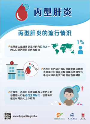 Hepatitis C (only Chinese version available)