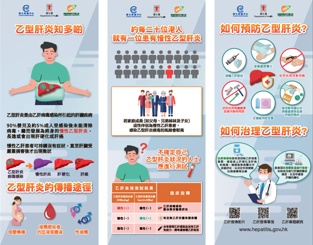 乙型肝炎健康宣傳易拉架 (可供借用)