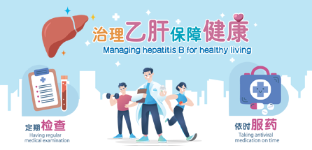 以「治理乙肝 保障健康」为主题的巴士椅背广告