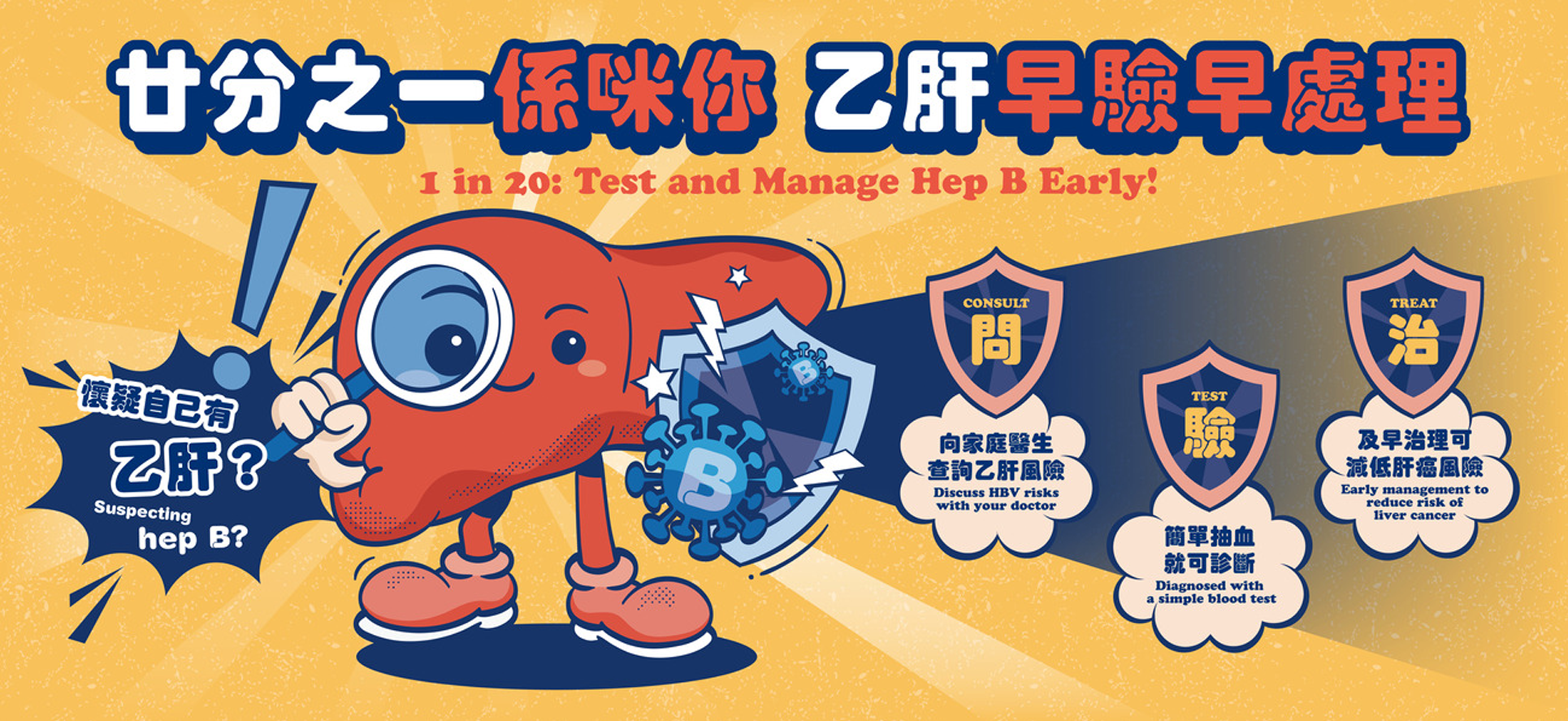 廿分之一係咪你 乙肝早驗早處理