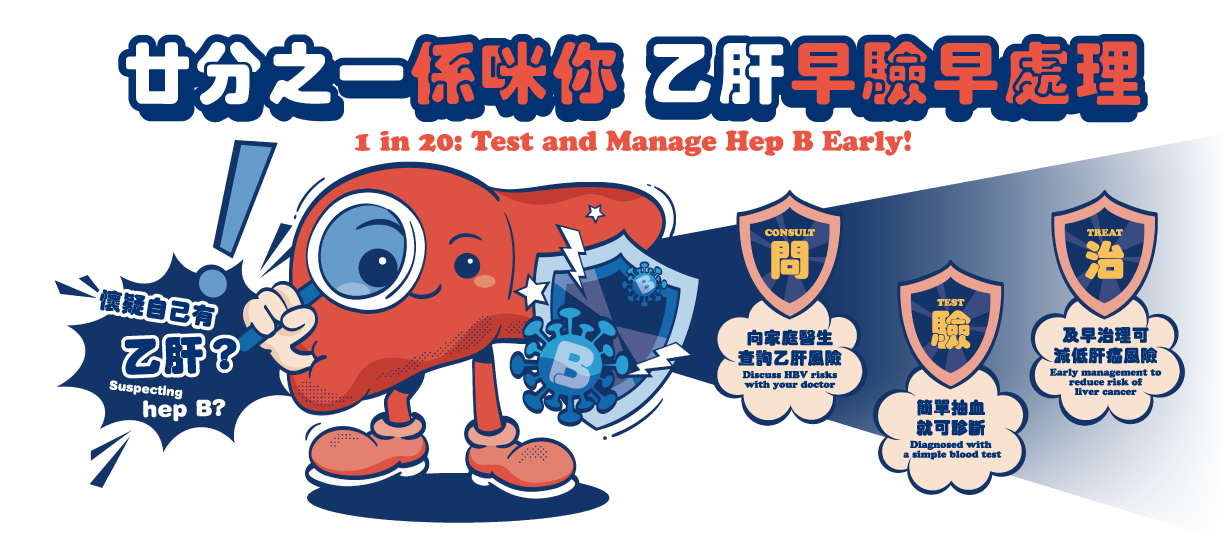 廿分之一係咪你　乙肝早驗早處理
