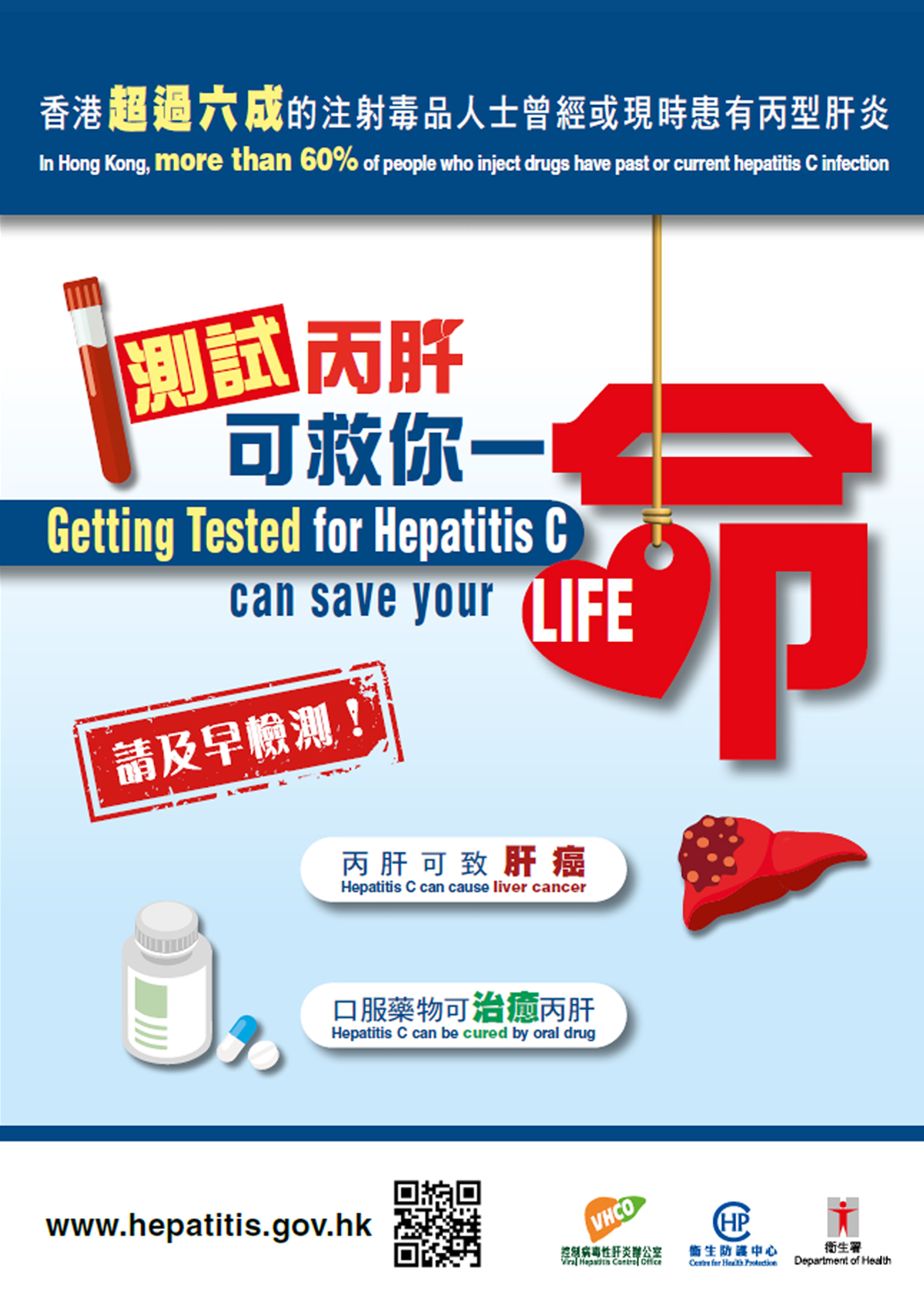 “Getting tested for hepatitis C can save your life” poster