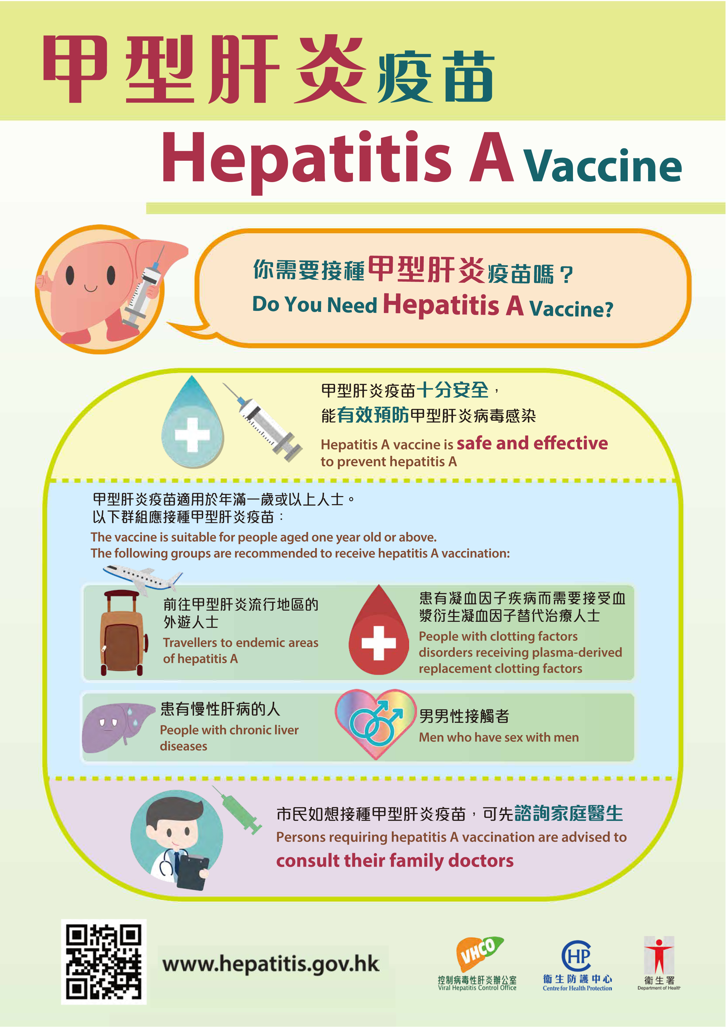 “Hepatitis A vaccination” poster