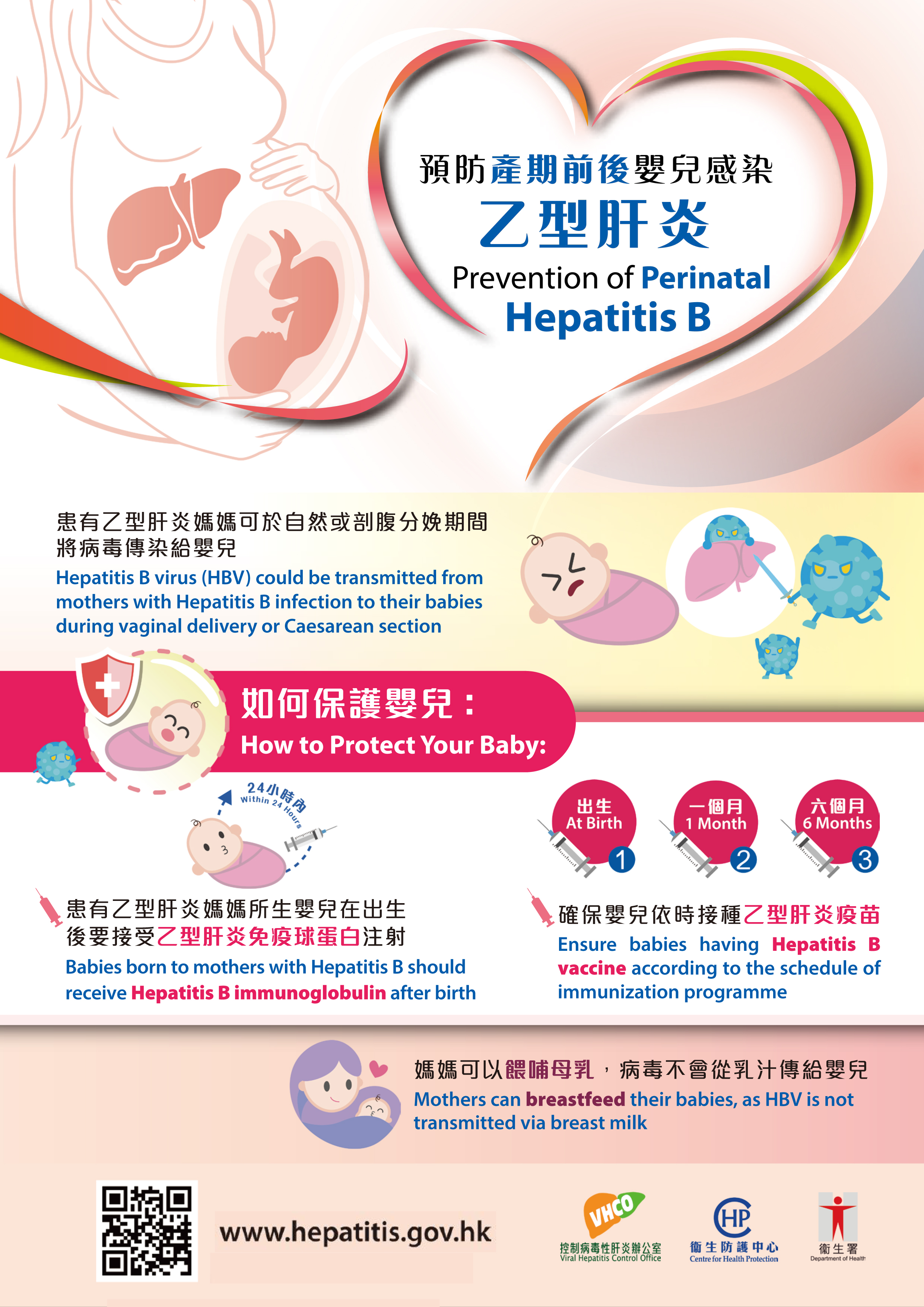 預防產期前後嬰兒感染乙型肝炎海報